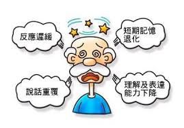 乏力照顧患老人失智症母親